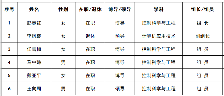 澳门银河博彩