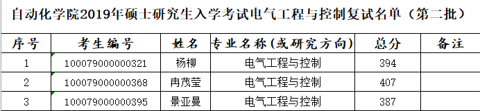 澳门银河博彩