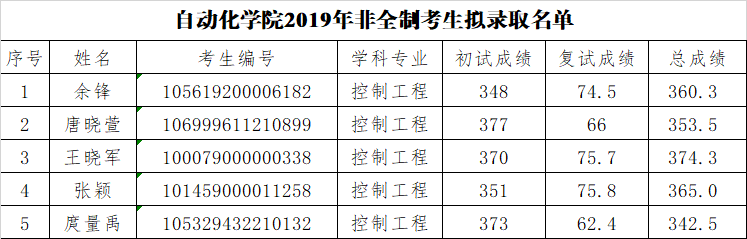 澳门银河博彩