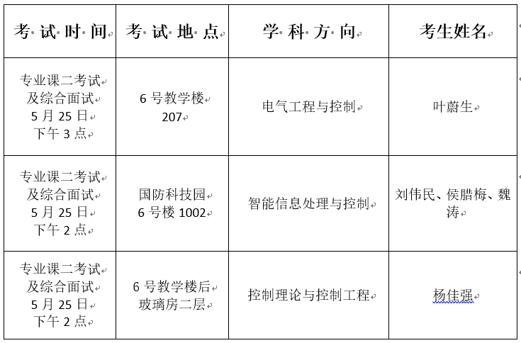 澳门银河博彩