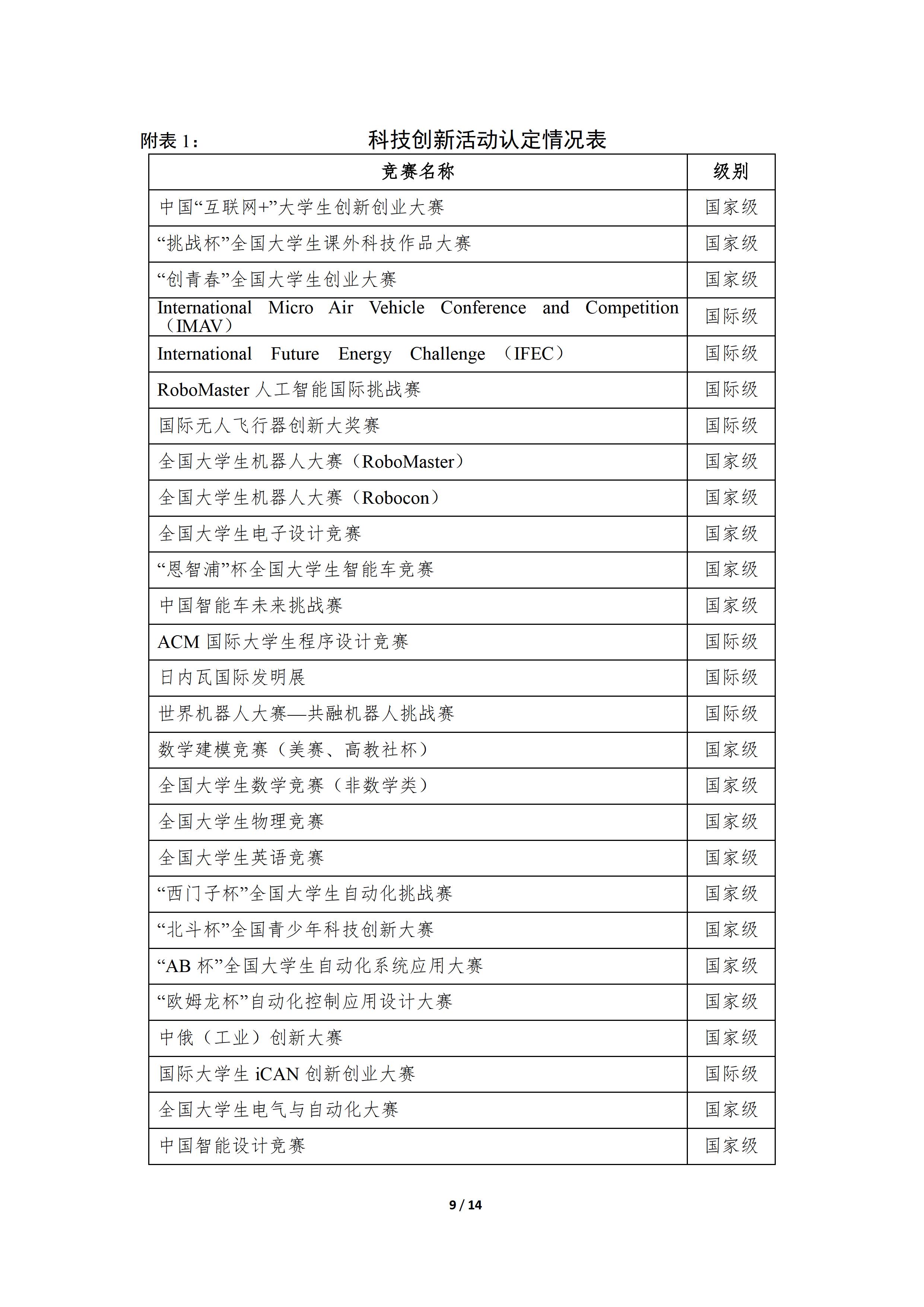 澳门银河博彩