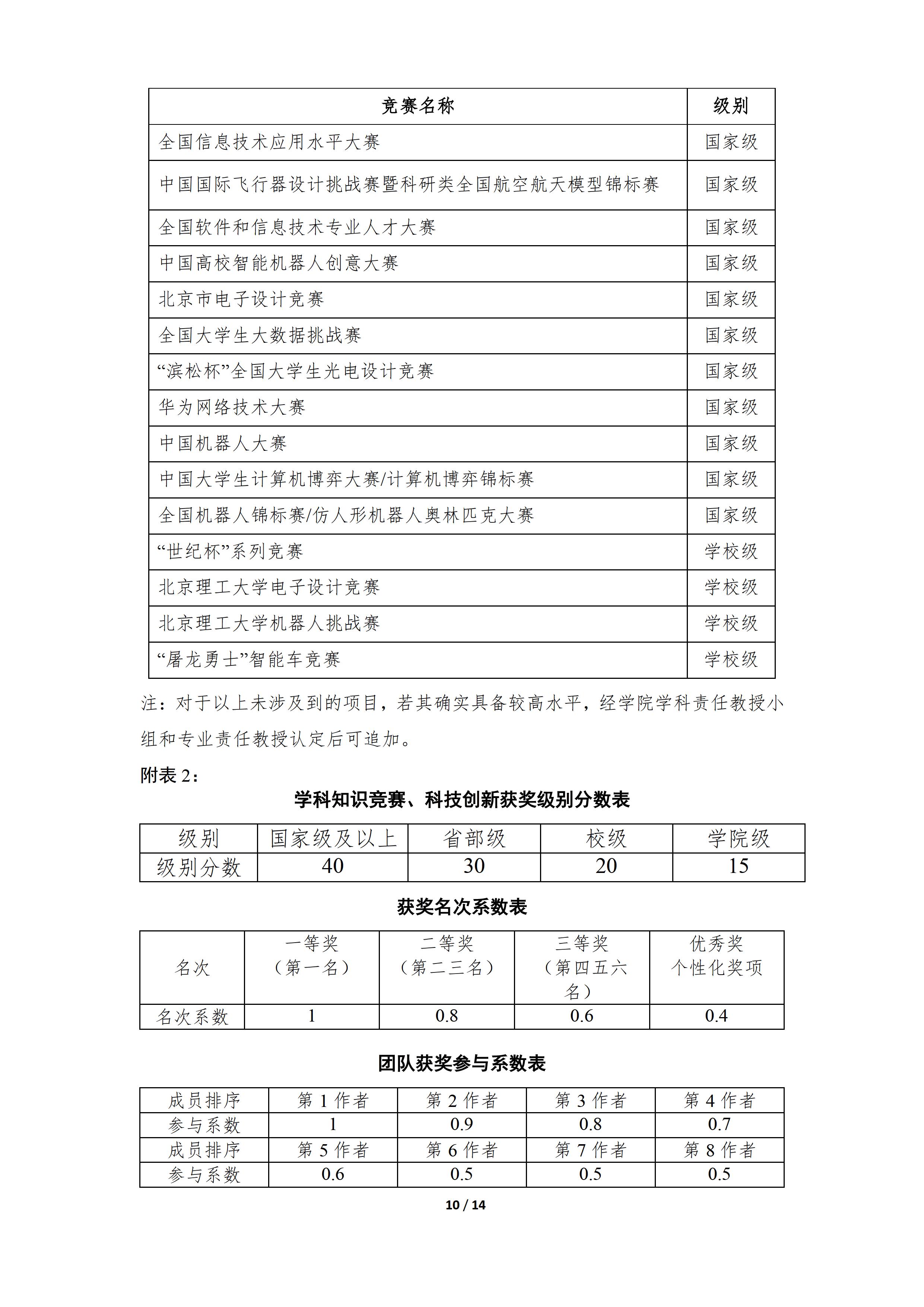 澳门银河博彩
