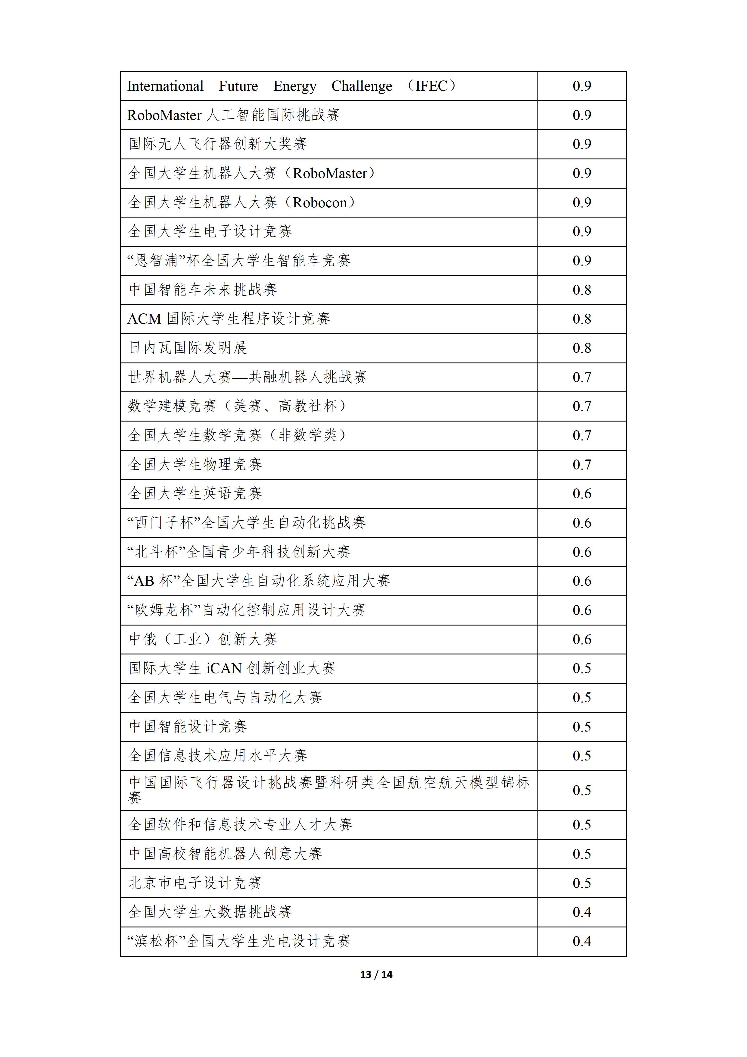 澳门银河博彩