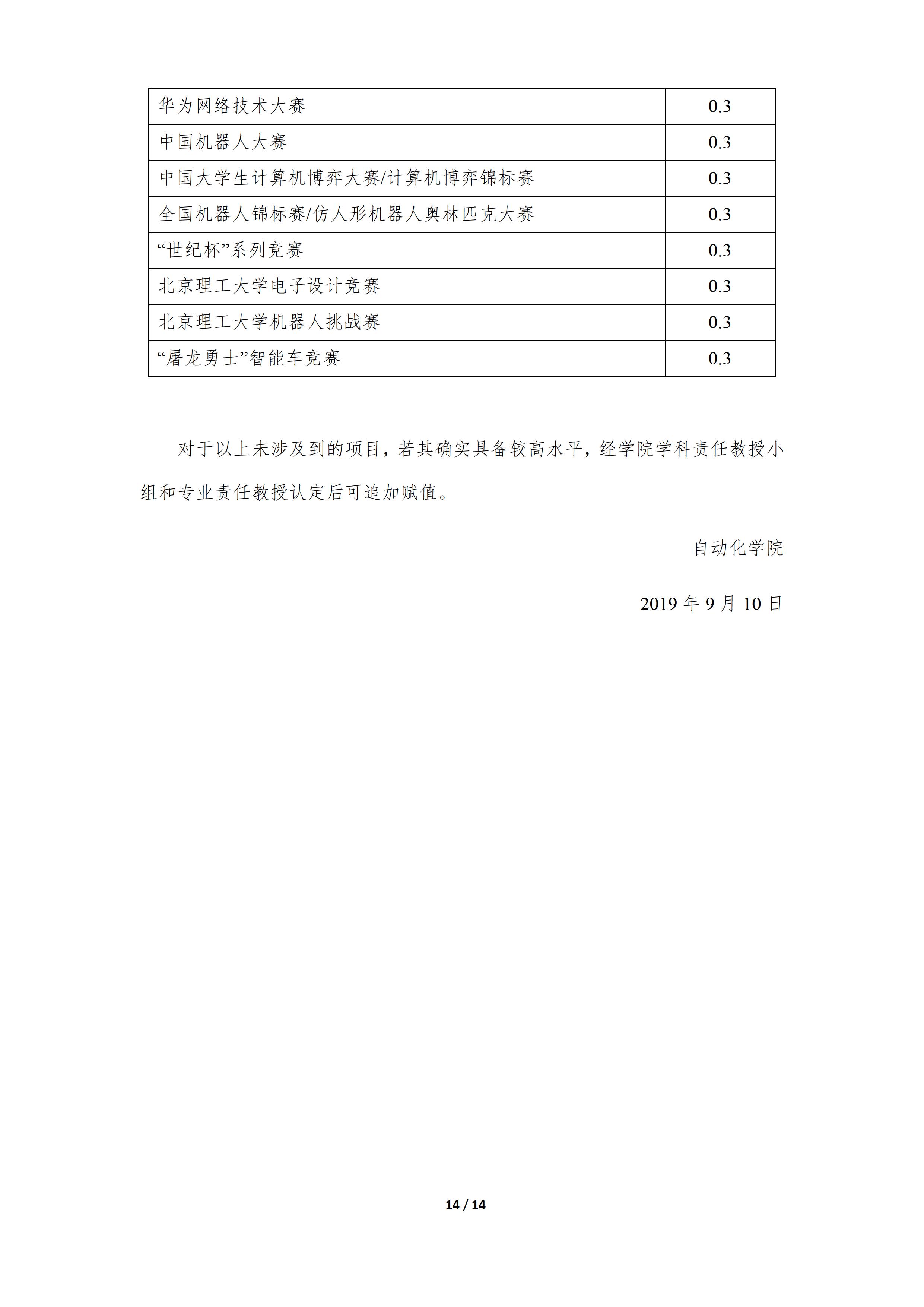 澳门银河博彩
