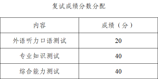 澳门银河博彩