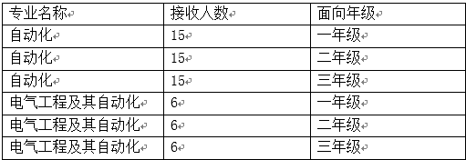 澳门银河博彩