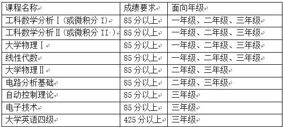 澳门银河博彩