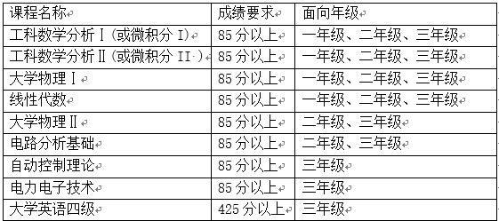 澳门银河博彩