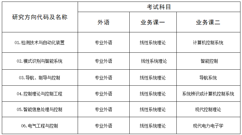 澳门银河博彩
