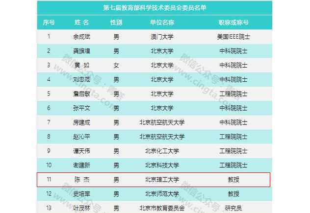 澳门银河博彩
