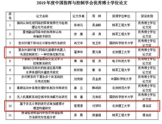 澳门银河博彩